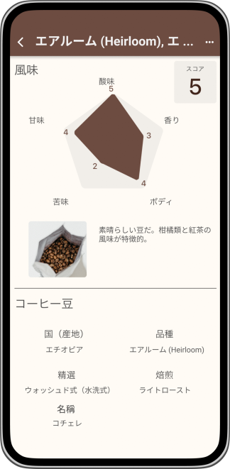 ティストノートの各項目をチェック
