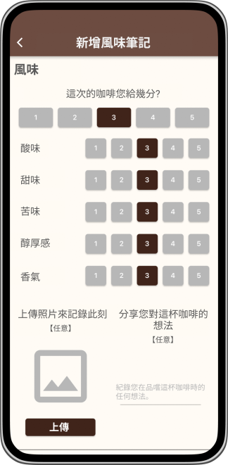 使用 Cofflavour 的範本來新增屬於你的風味筆記