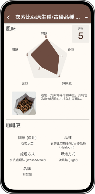查看風味筆記的細節